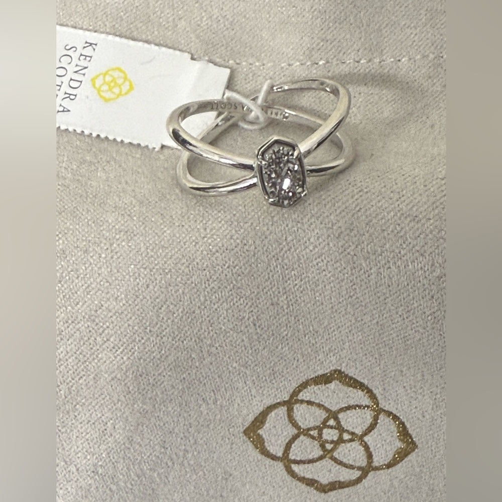 Kendra Scott Set. - Picture 3 of 3